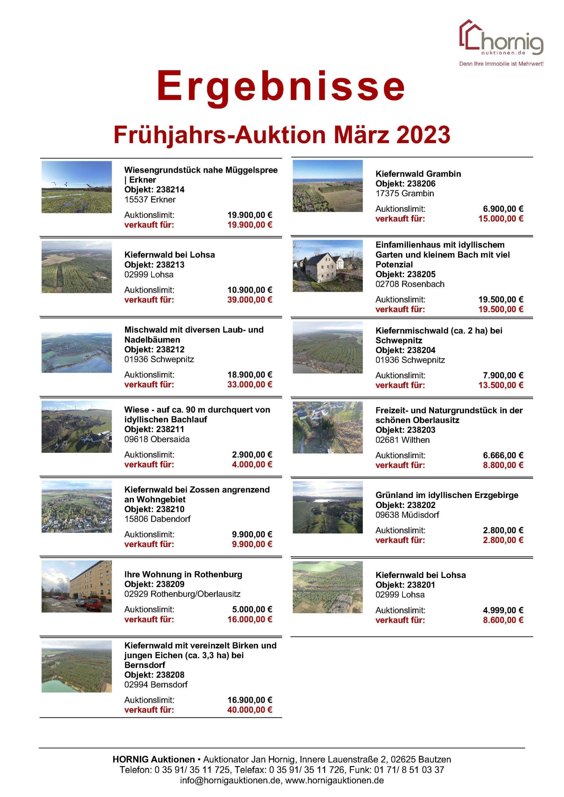 Ergebnisliste Frühjahrs-Auktion 2023